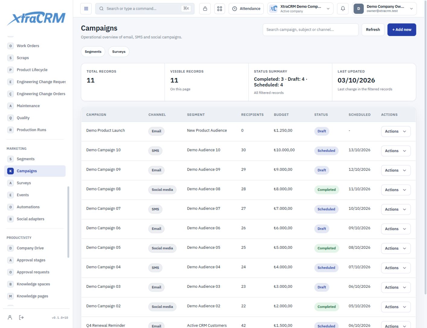 Campaign list with status, dates and budget information — XtraCRM