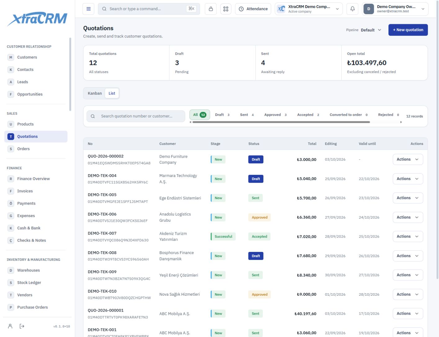 Quotation list showing customers, amounts and statuses — XtraCRM