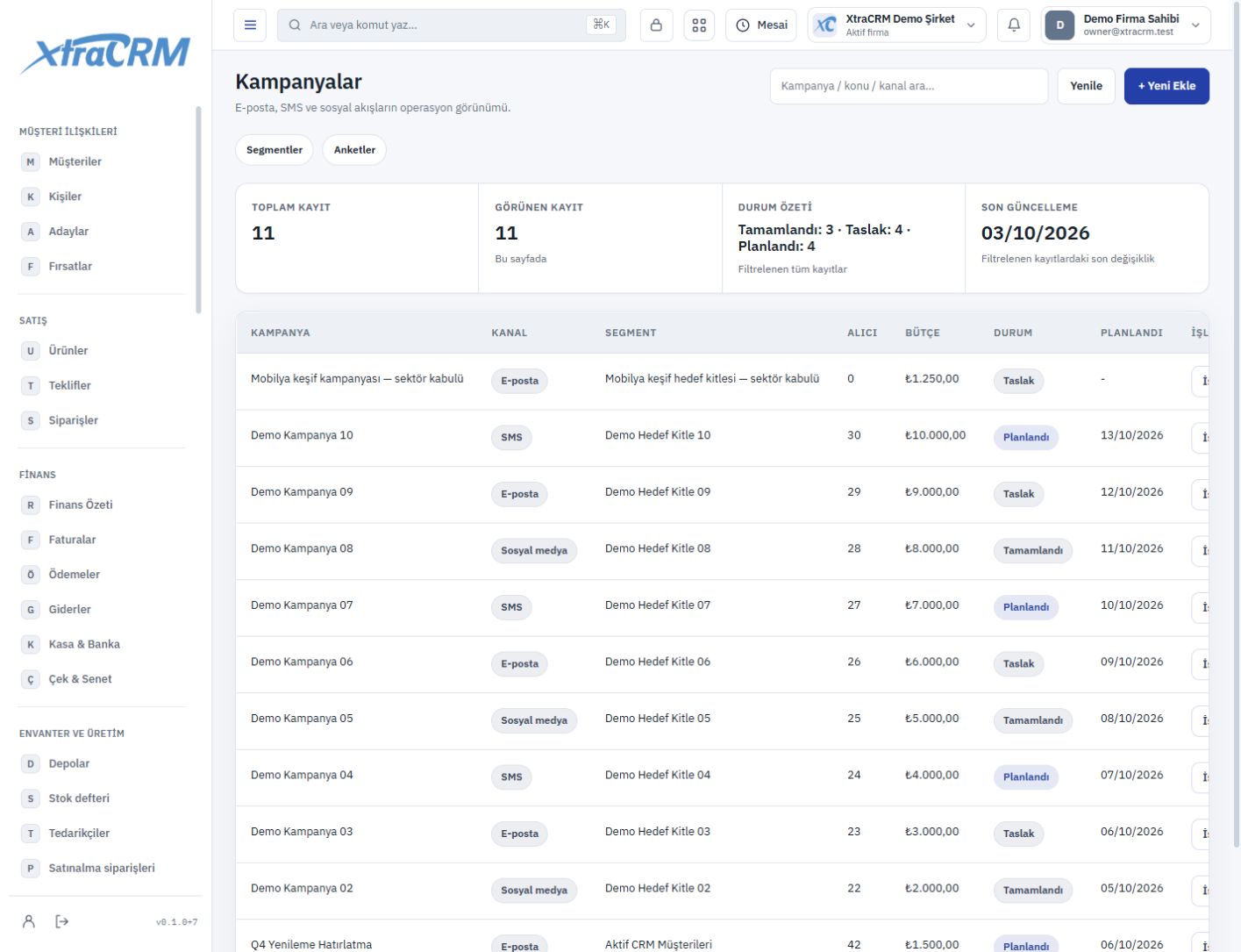 Kampanyaların durum, tarih ve bütçe bilgileriyle listesi — XtraCRM
